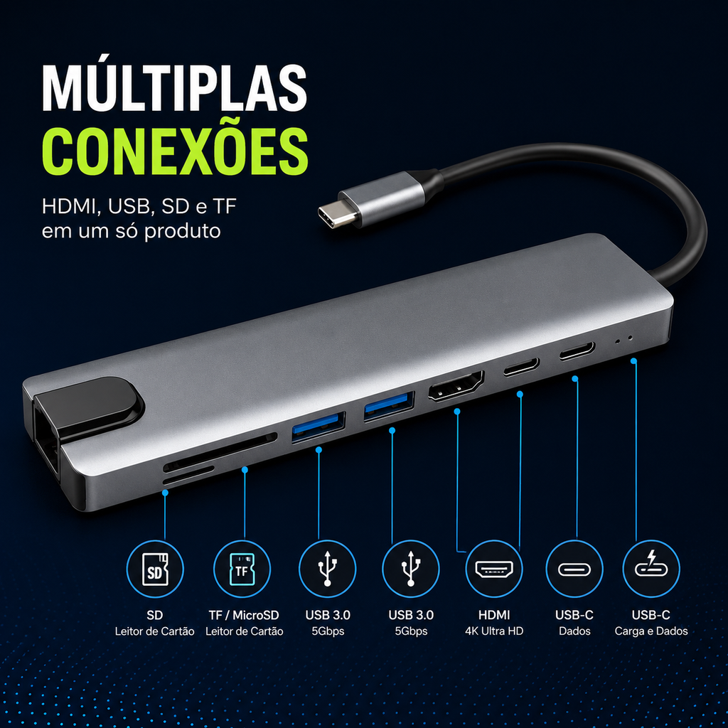 Hub USB-C 8 em 1 Premium com HDMI 4K, RJ45, USB 3.0 e PD