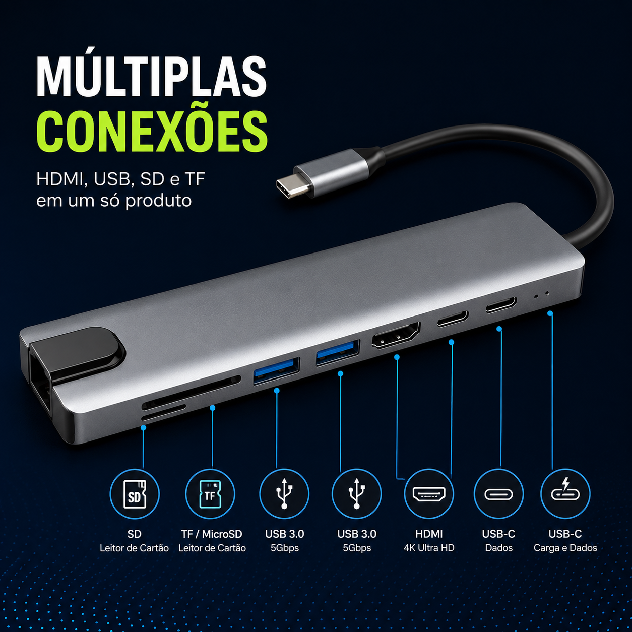 Hub USB-C 8 em 1 Premium com HDMI 4K, RJ45, USB 3.0 e PD